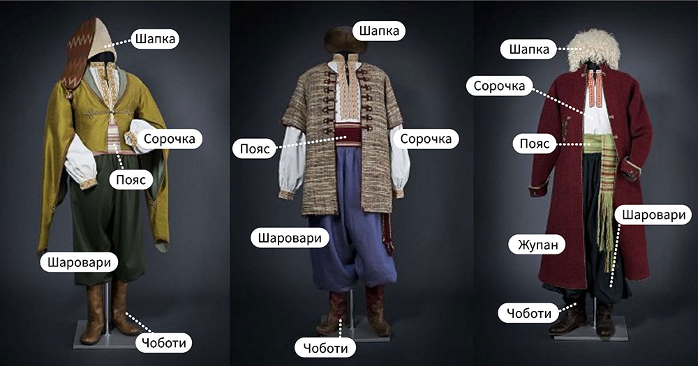 Детальніше про статтю Запорізький національний одяг