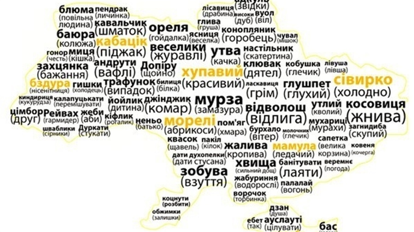 Детальніше про статтю Діалектизми запорізького краю